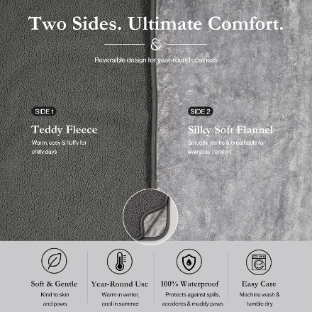 Waterproof Pet Blanket - 2 Colours - 2 Sizes