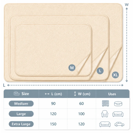 Waterproof Pet Blanket - 2 Colours - 2 Sizes