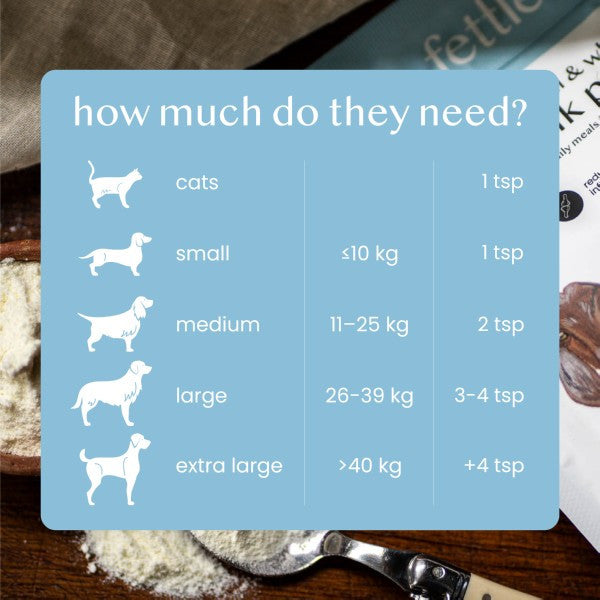 Natural Whole Goats Milk Powder